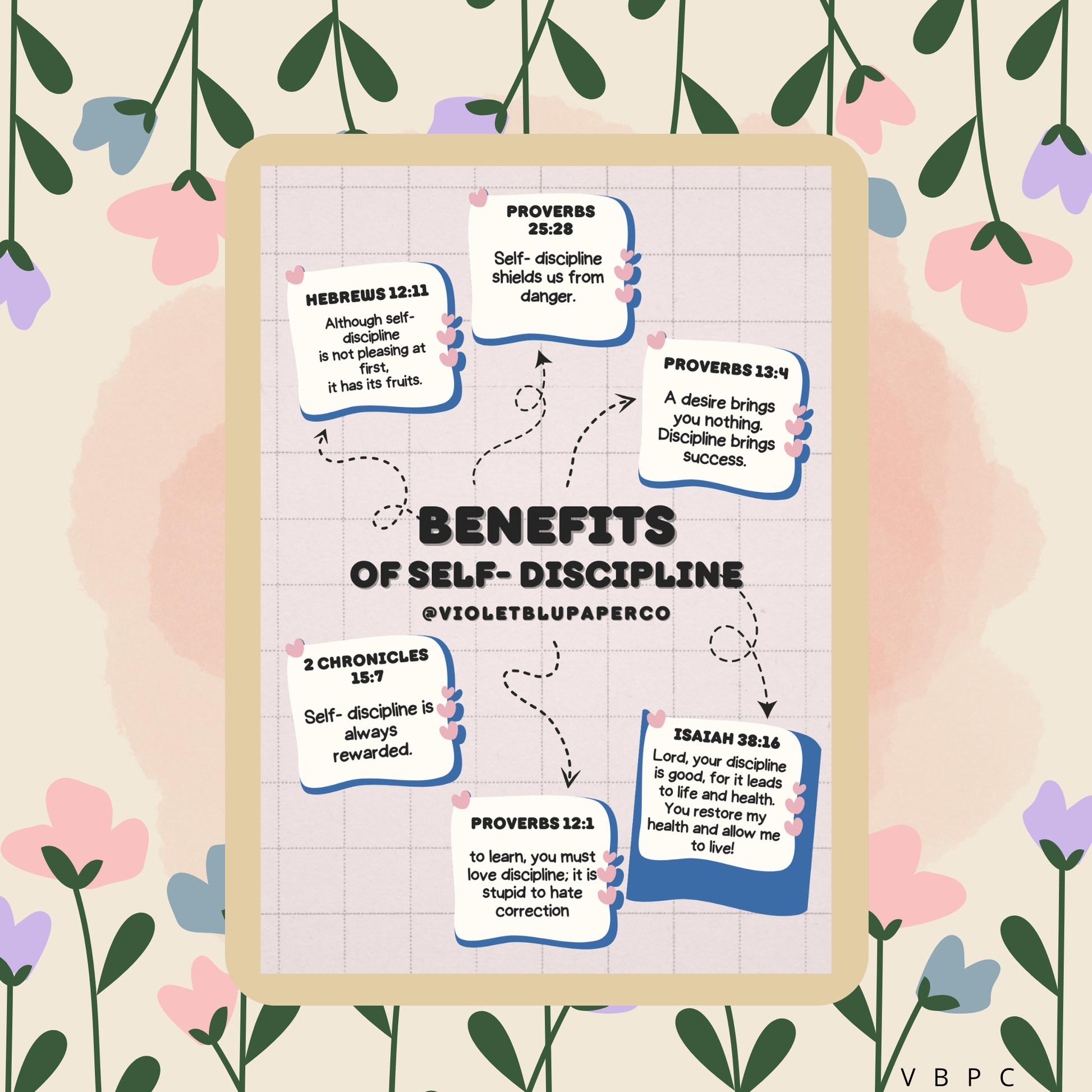 Board with 'Benefits of Self-Discipline' text and verses on a floral background